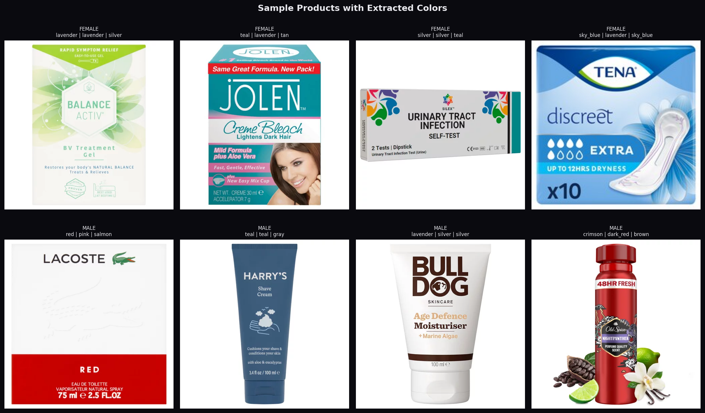 Sample products with extracted colors